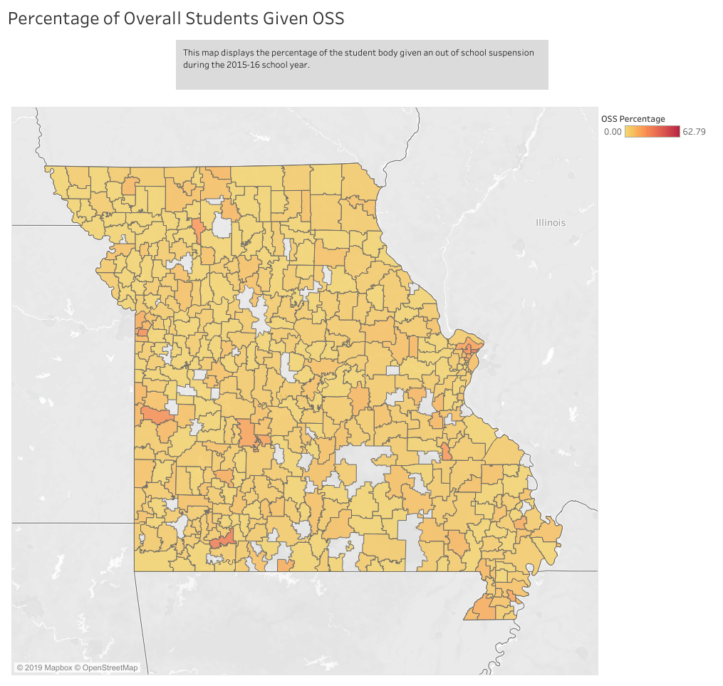 OSS Total Percentage