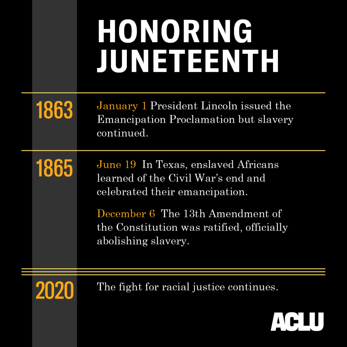 Juneteenth Timeline