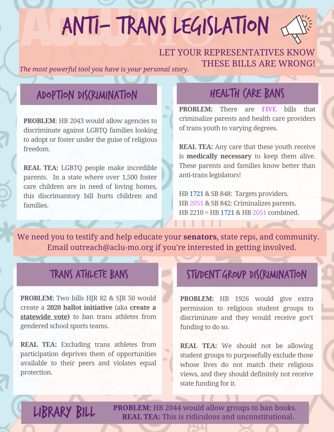 Missouri Anti- Trans Legislation Missouri, Anti-Trans, Legislation, sports bans, medical, transgender