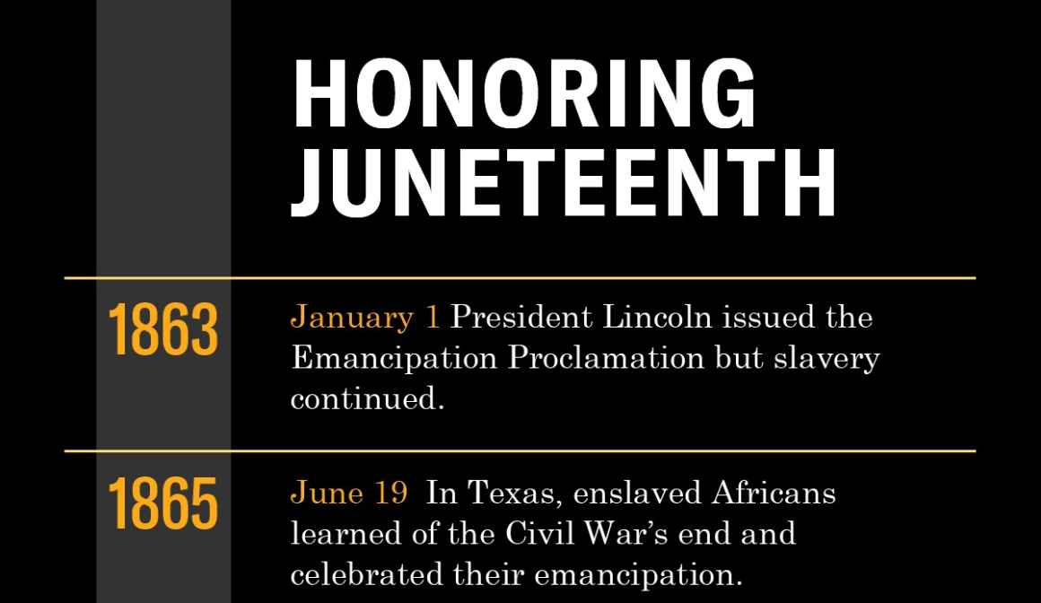 ACLU Juneteenth header